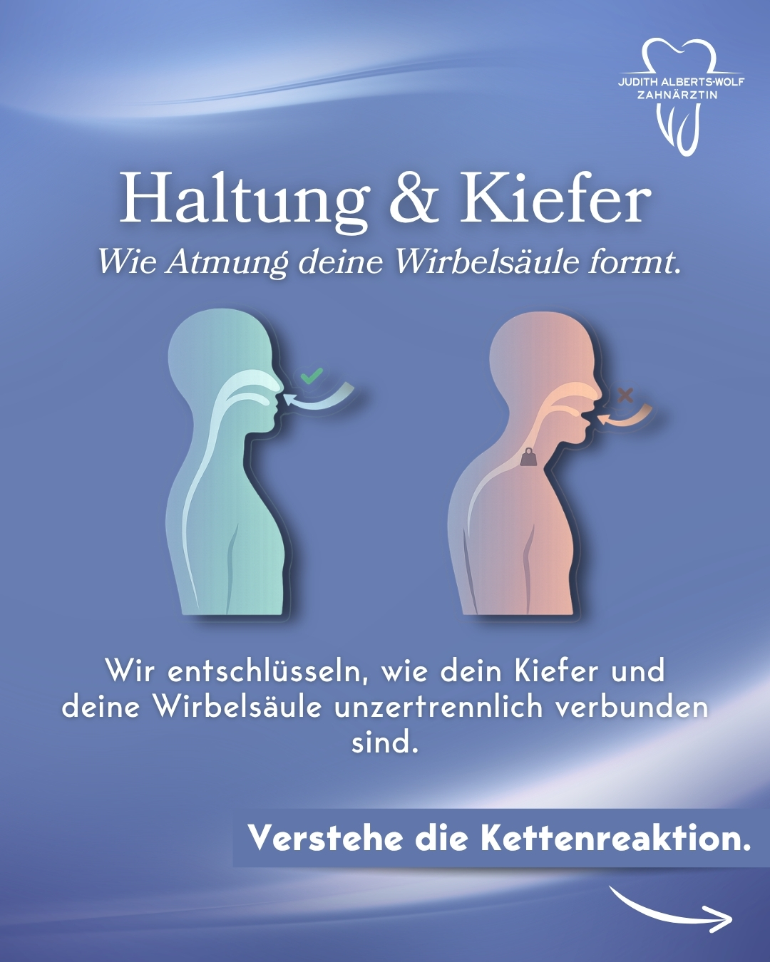 Das Bild zeigt grafische Darstellungen von richtiger und falscher Atmung. Symbolisch für: Haltung & Kiefer Wie Atmung deine Wirbelsäule formt